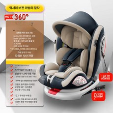 레인드랍스 쌍둥이카시트 카시트 360 유아카시트, 1개, 매직카 럭셔리에디션