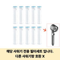 생활행복 고압 수압상승 필터 샤워기 헤드, 1개, 전용필터 10개 세트