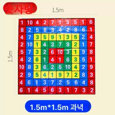 행사 바닥 운동회 점수판 기록 체육대회 스코어보드 경기, 1개, 1.5m 숫자 1개