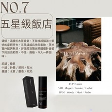 hetras 衣物香氛噴霧 NO.7 Hotel Wood, 1個, 衣物噴霧-五星飯店