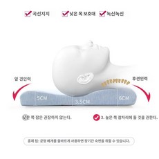 코잠 잠솔솔 베게 고밀도 필로우 낮은 메모리폼