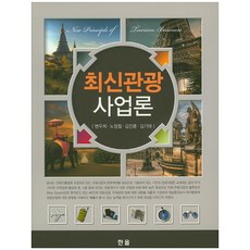 最新觀光事業論, 卞祐熙, 韓蔚