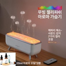 해파리가습기 소형 탁상 용암가습기 원룸 볼케이노 화산, 수달리스 오디오 20ml 3병, 기본 모델명/품번