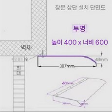 아크릴 캐노피 빗물차단 세로형 야외 비가림 설치 지붕 비막이 카페 투명처마 셰이드, 40x60cm 투명 (하단 가장자리)