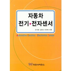 MijeonScience 汽車電氣電子傳感器, 全錫煥, 美田科學