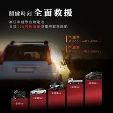 PHILO 汽車應急啟動電源 支援12V汽柴油車 寒冷天氣適用 15W Type-C快充, 緋紅色, 1套
