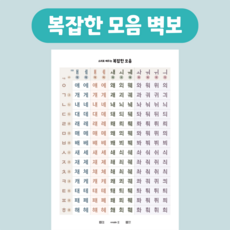 [마법한글딱지] 한글 벽보/숫자 수 100판 구구단/ 알파벳 벽보 / 유아 초등 학습 포스터 : 자음 /모음 /받침 없는 글자 음절 / 쌍받침 겹받침 / 복잡한 모음 이중모음, 복잡한 모음 벽보