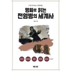 透過名畫解讀傳染病世界史, 利昂, 繆思(MUSE)