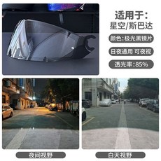 免運熱銷 適用鯊魚SHARK大尾翼/星空斯巴達GP頭盔鏡片日夜通用遮紫外線副廠, 星空斯巴達-極光黑/日夜款, 1個