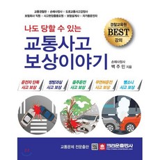 나도 당할 수 있는 교통사고 보상이야기, 크라운출판사