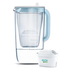 2.5L 玻璃壺（藍色）附 MX Pro, 單品