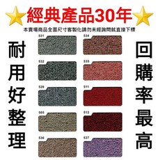 【地毯家】台灣製寬40公分防焰防汙地毯，適用於廚房、客廳、房間、玄關、辦公室，耐用五年以上