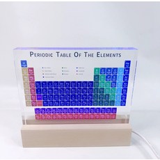 원소주기율표 실물 기호 아크릴 화학 투명 실물원소, 투명 컬러레터 인쇄 영어 컬러조명