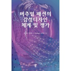 버추얼 패션의 감성디자인 체계 및 평가 + 북마크, 상세내용 참조