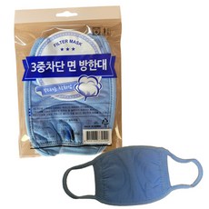 서울사 3중차단 면 방한대_면마스크, 1개, 1개입, 파랑