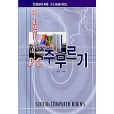 按照我的心意PC揉捏, 瑞林文化史