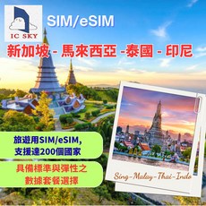 洲際電通 新加坡 馬來西亞 印尼 泰國網卡 - 實體卡 30天30GB, 30天30GB/總量