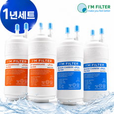 아임필터 코웨이 cp-320n 필터 기본세트, 1개, 1년세트(2+2)