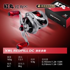 犀瓦力紅丸DC 遠投泛用電子剎車漁輪, 1個, 紅丸DC【標準版】遠投泛用型,右手型