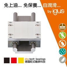 滑軌 雙軌 線性滑軌 常備庫存 搭配免上油滑塊 重量輕 抗髒污 不生鏽 應用於拉門、抽屜軌道、相機攝影、移載等..., 1個, 一隻滑軌2000m+滑台(內含滑塊x4), WS-10-40-ML-TW