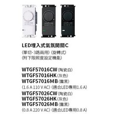 【築光坊】國際牌 GLATIMA LED 埋入式氣氛開關 C WTGF57016CW WTGF57016HK MB, 1個, WTGF6101SB(黑色)(1連用)