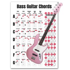 베이스기타 코드표 입문용베이스기타 운지 기초 kou+813Gh