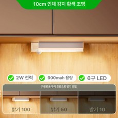 독서실 책상 스탠드 탁상용 공부용 전등 공부조명, 기본 색상, 10cm 옐로우 B