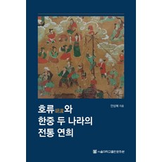 韓中兩國傳統演戲的交流, 首爾大學出版文化院, 安相福