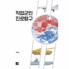 직업군인 진로탐구, 밥북