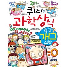 퀴즈! 과학상식: 황당 개그 수학, 글송이, 상세 설명 참조