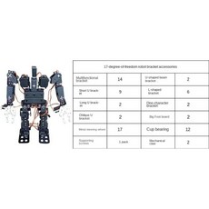 MG996 프로그래밍 로봇 키트 20KG 서보 기술 부품 Ardunio 휴머노이드 용 19 DOF 교육용, A, 17A Without servo