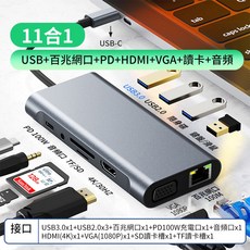 WangKe Type-C 多功能拓展塢 4K HDMI USB 轉接器, 1個, 11合一, 金屬, 拓展塢
