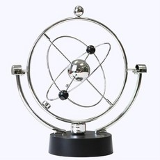 회전형 진자 무한동력 뉴턴의요람 진자모빌 자기부상 멍때리기, 회전형진자운동