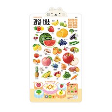 블루래빛 사운드 차트 소리나는 벽보 베이비 아기 포스터_과일 채소, 블루래빗 사운드 차트_과일 채소