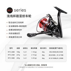 MT-S 系列 淺線杯紡車輪 鋁合金線杯 全金屬搖臂 內部金屬 高強度尼龍, 【入門款】黑紅 2000-淺杯,贈0.6號PE線【100米】