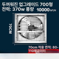 산업용 벽부착 환풍기 고압 축사 비닐하우스 철제 대형 배기, 700 380V 구리선 대형 직결식