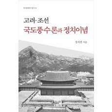 高麗朝鮮國都風水論與政治理念, 張志淵 著, 新舊文化社