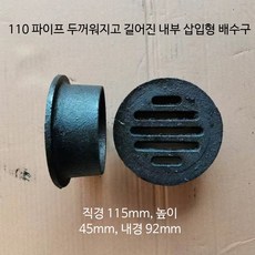 원형 하수구 덮개 주철맨홀뚜껑 미끄럼방지 디자인 배수로 빗물 차단 안전한 커버
