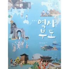 중학교 교과서 역사부도 이근명 천재교과서, 역사영역