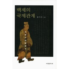 Seogyeongmunhwasa 百濟的國際關係, 梁起錫