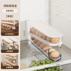 滑動式雞蛋盒 滾動式冰箱收納架, 食品級 0異味透明白 - 雙層單個裝, 1套