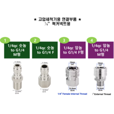 고압세척기용 1/4qc(퀵커넥터) 부품 모음 (선택) : 고압세척기 전용 노즐 어뎁터/부속 모음, 1/4qc 숫 to 1/4암