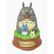 吉卜力工作室 宮崎駿龍貓音樂盒擺飾，經典動畫周邊，創意家居裝飾，生日禮物推薦