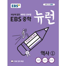 2025 EBS 뉴런, 역사, 중등 1학년