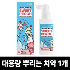 펫생각 강아지 뿌리는 치약 구강 청결제 복숭아향 구취 치석 입냄새 제거 