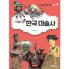 메이플스토리 한국 미술사, 상상더하기