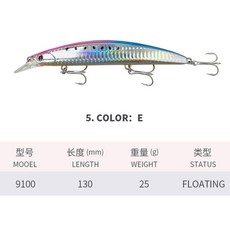 27g 130mm 미노우 낚시 루어 워블러 송어 바닷물 Swimbait Jerkbait, E