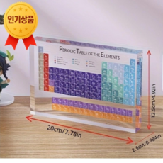 스마트픽 원소 주기율표 아크릴 디스플레이 투명 고화질 과학 장식 학습용 소품, 다채로운색상