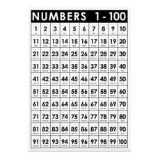 Numbers 1부터 100 숫자세기 포스터 42x60cm