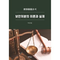 PAKYOUNGSA 保安處分的理論與實際, 朴正日